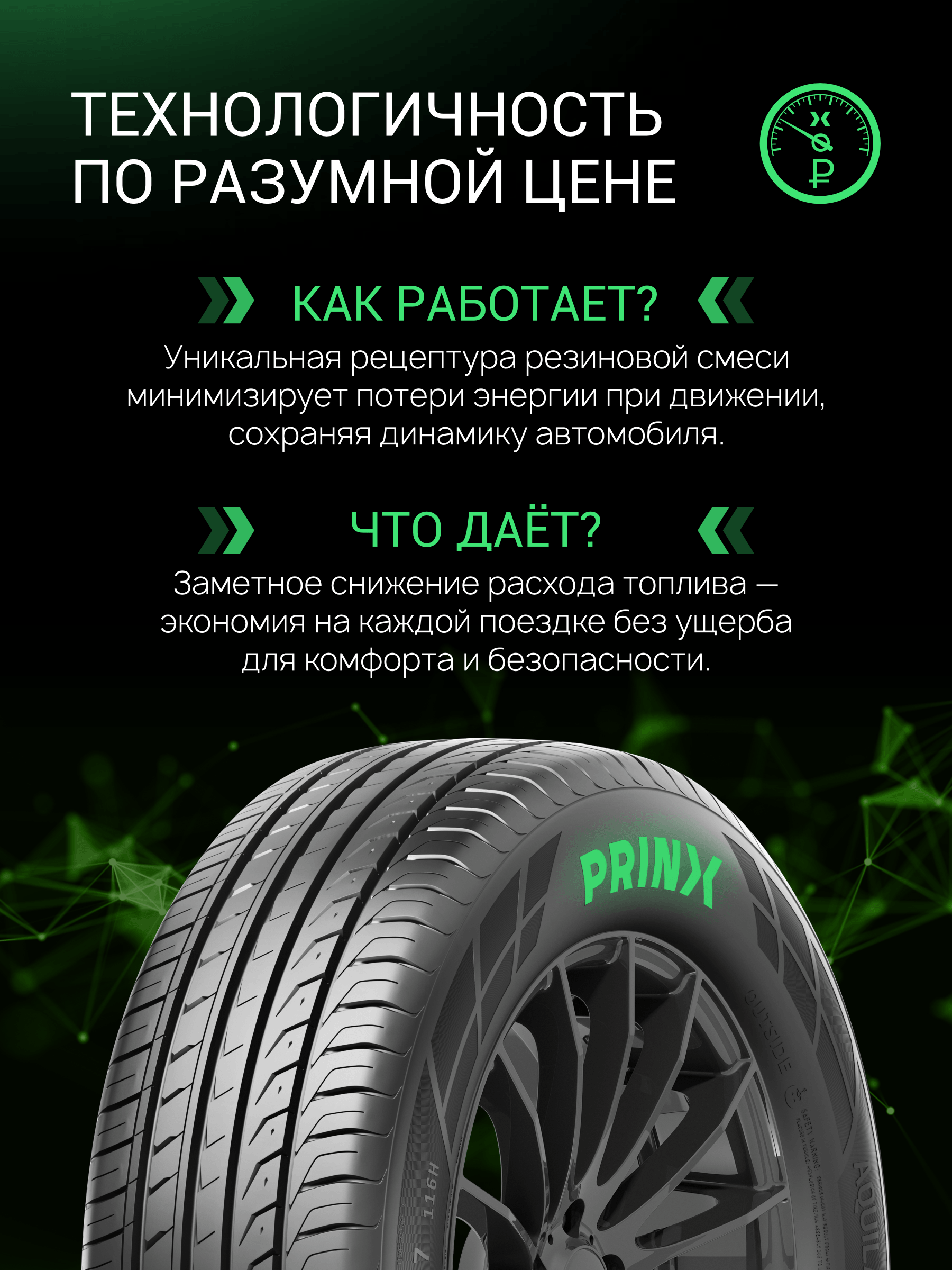 Prinx AQUILA PRO 175/65 R14 86H (XL)