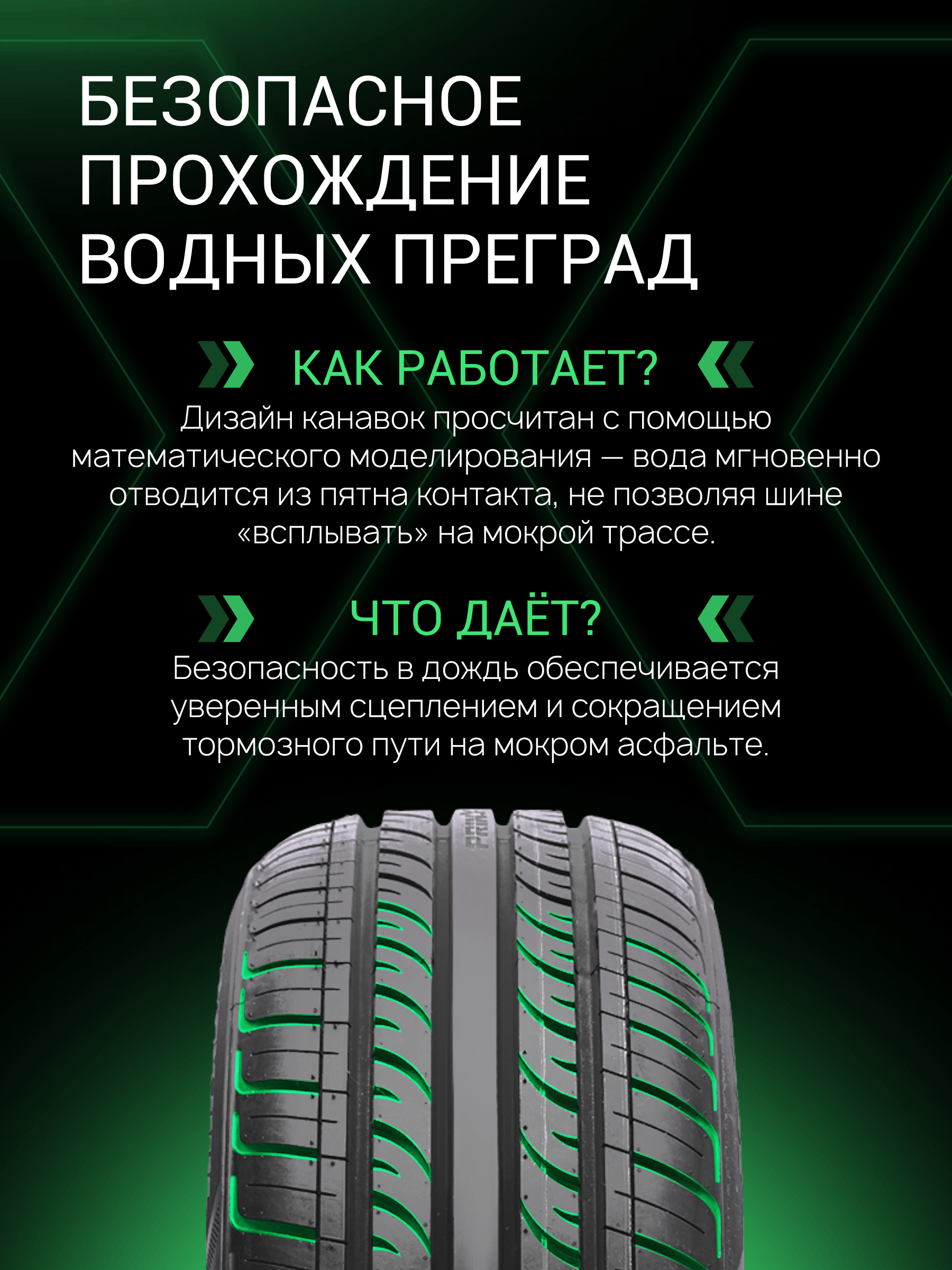 Prinx HH1 HiCity 205/55 R16 91V заказать
