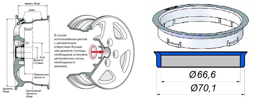 Кольцо установочное 70,1/66,6 Синее